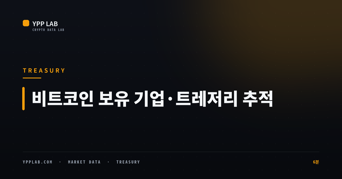 비트코인 보유 기업·트레저리 추적