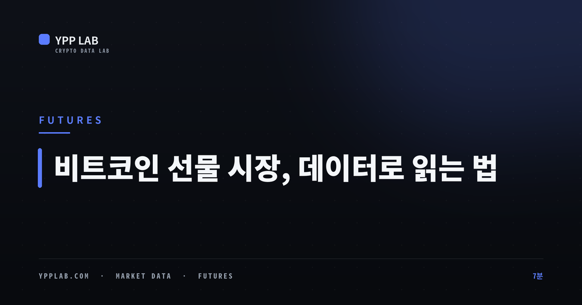 비트코인 선물 시장, 데이터로 읽는 법